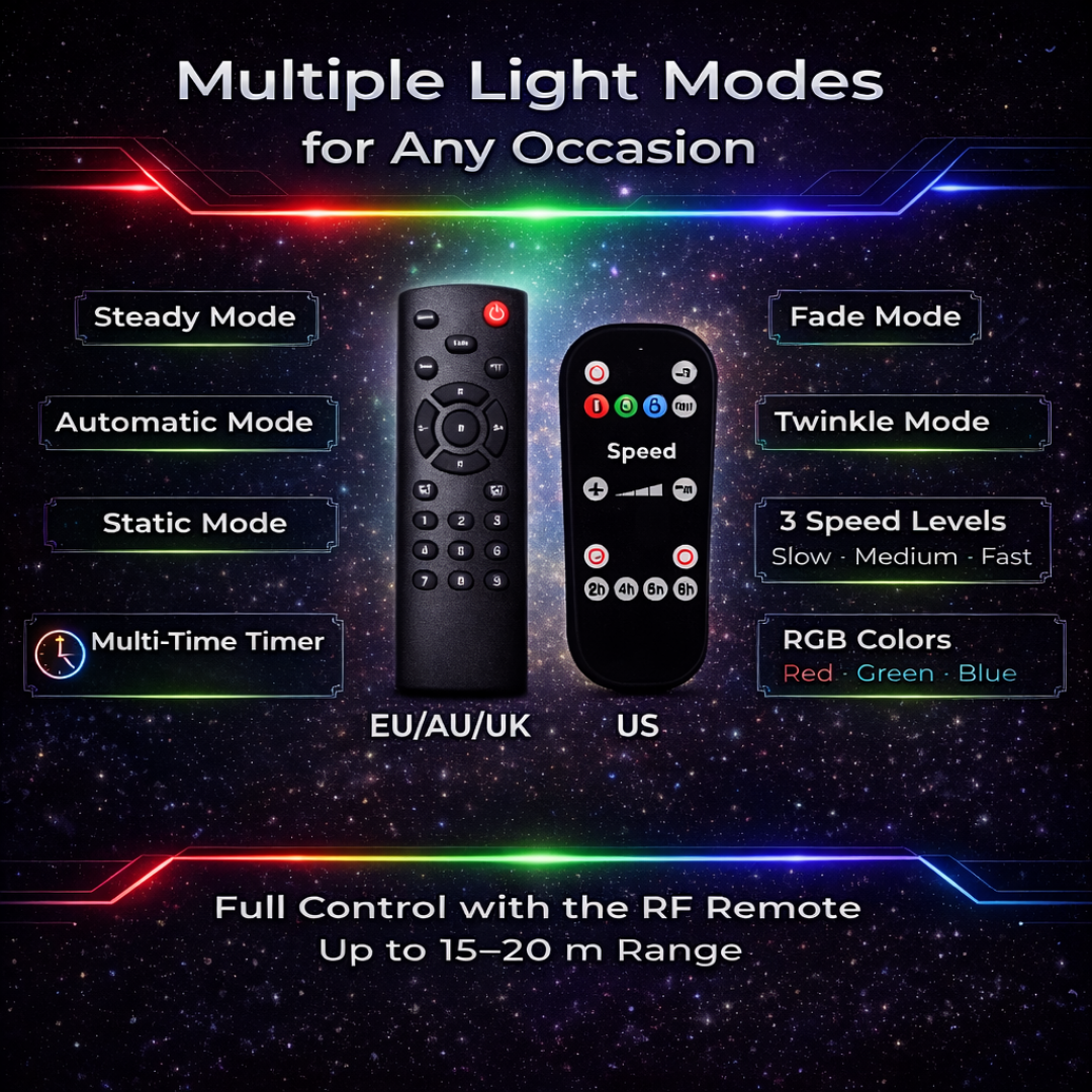 LX Pro Laser Star Projector